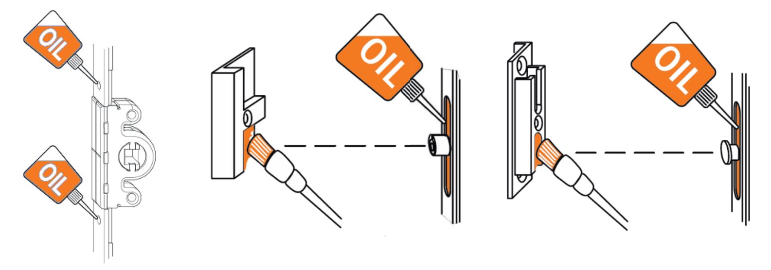 Beschläge von Fenstern richtig ölen